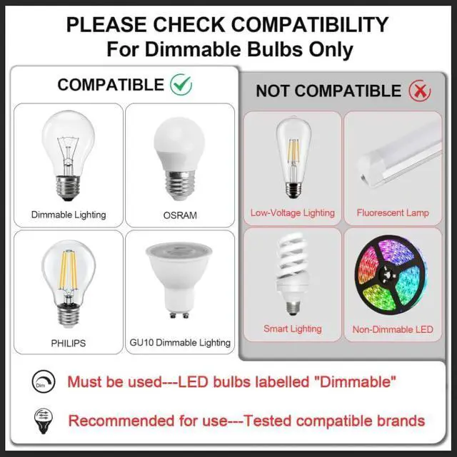 Alt view image 5 of 7 - Smart Plug-in Dimmer, Wireless Dimmer Plug with Remote, 2.4GHz Dual Outlets Switch for Lamp Compatible with Alexa, for Dimmable LED, CFL, Incandescent and Halogen Lamps
