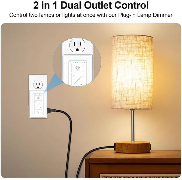 Alt view image 7 of 7 - Smart Plug-in Dimmer, Wireless Dimmer Plug with Remote, 2.4GHz Dual Outlets Switch for Lamp Compatible with Alexa, for Dimmable LED, CFL, Incandescent and Halogen Lamps