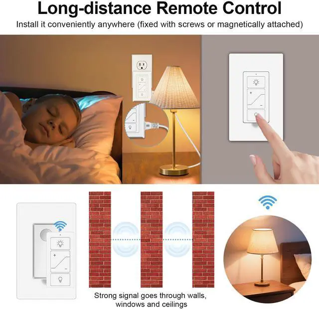 Alt view image 2 of 7 - Smart Plug-in Dimmer, Wireless Dimmer Plug with Remote, 2.4GHz Dual Outlets Switch for Lamp Compatible with Alexa, for Dimmable LED, CFL, Incandescent and Halogen Lamps