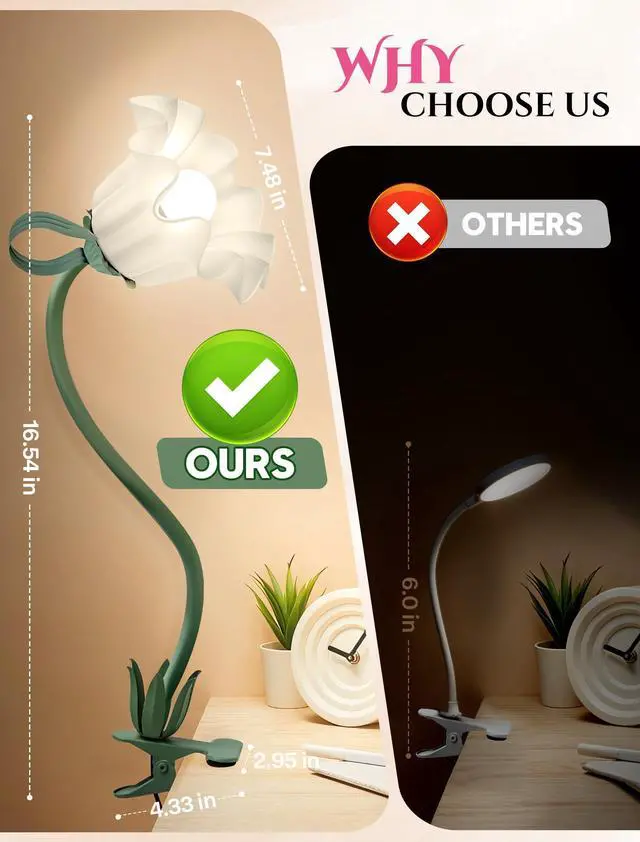 Alt view image 5 of 7 - Clip On Light and Flower Desk Lamp, Flexible Gooseneck Reading Book Light with 3 Color Modes Cute Table Lamp Decor, Clip on Bedside Lamp for Bed Headboard,Table, Nursery,Dorm (Green-02)