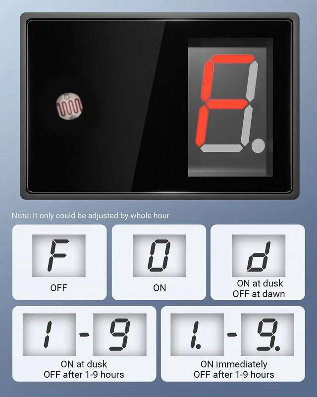 Alt view image 5 of 7 - Light Timer Outdoor Weatherproof, Countdown Photocell Sensor Timer with Electrical Grounded Outlets for String Light, 13 A, 1/2 HP, UL Listed 2 Pack