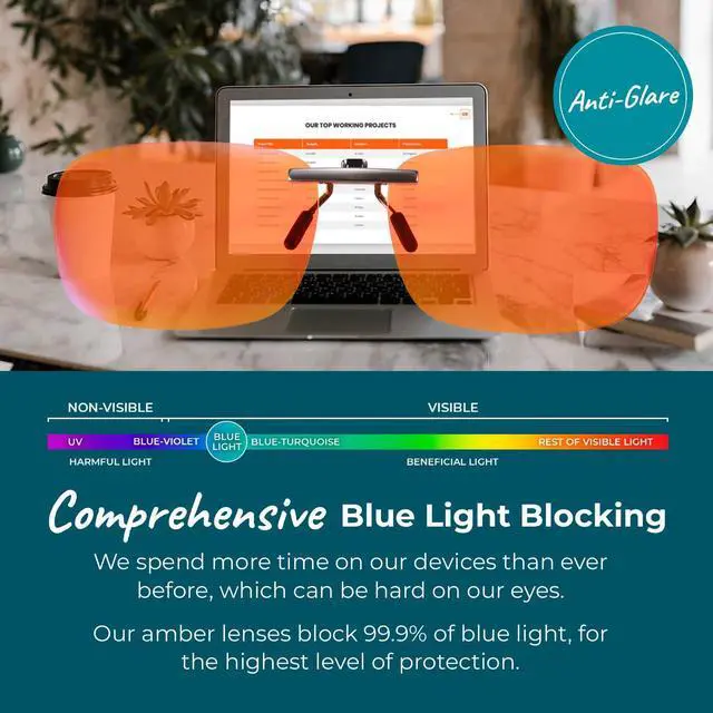 Alt view image 2 of 6 - Blue Light Blocking Glasses Clip On Frame - 99% Sleep Aid Orange Lens 50+ Styles & 14 Lens Colors for Men & Women to Filter Light in All Environments Work, Play, Computer & Gaming