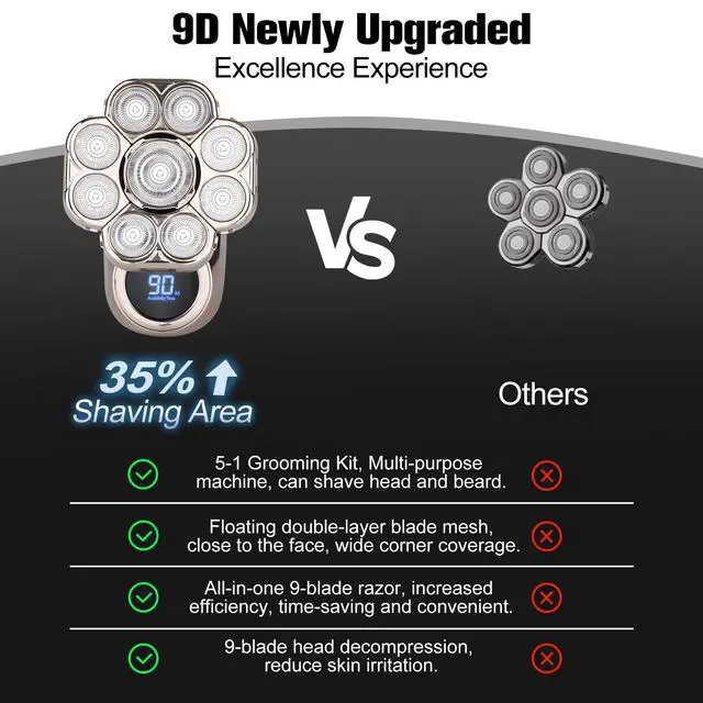 Alt view image 4 of 5 - 9D Electric Head Shaver for Bald Men, Upgraded 5-in-1 Head Shaver for Bald Men, Waterproof Wet/Dry Grooming Kit Electric Shaver for Men, Cordless Rechargeable Bald Head Razor for Home&Travel