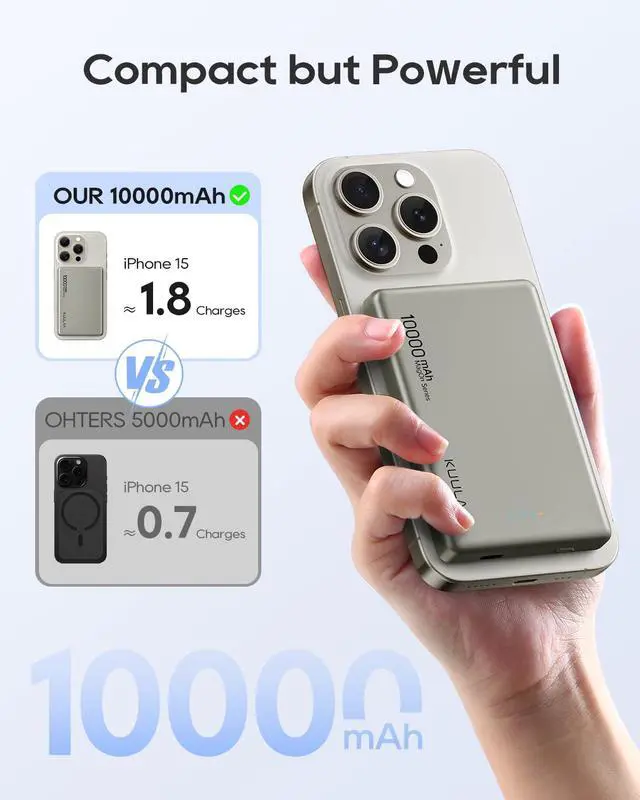 Alt view image 5 of 6 - 10000mAh Magsafe Battery Pack 0.47IN Ultra Slim Magnetic Portable Charger Wireless Magsafe Power Bank Compatible with iPhone 16/15/14/13/12 Series