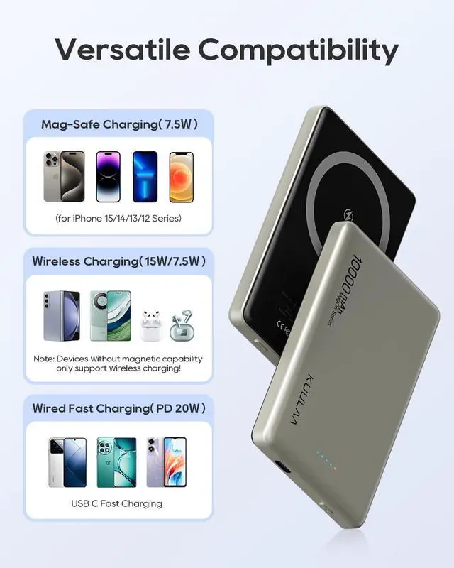 Alt view image 6 of 6 - 10000mAh Magsafe Battery Pack 0.47IN Ultra Slim Magnetic Portable Charger Wireless Magsafe Power Bank Compatible with iPhone 16/15/14/13/12 Series