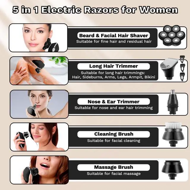 Alt view image 3 of 7 - Electric Razors for Women, 7D Electric Shaver for Women, 5 in 1 Lady Shavers, Wet/Dry Bikini Trimmer, Rechargeable Face Razor for Arms Legs Armpit Pubic Area