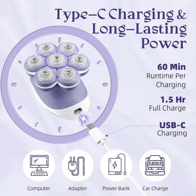Alt view image 7 of 7 - Electric Razors for Women Legs, Smooth Full-Body Electric Shaver | 7D 360° Silky-Smooth Shaver Heads, 5 Min Wide-Area Fast Body Grooming, Waterproof Wet & Dry Use, Light & Travel Cap, Violet