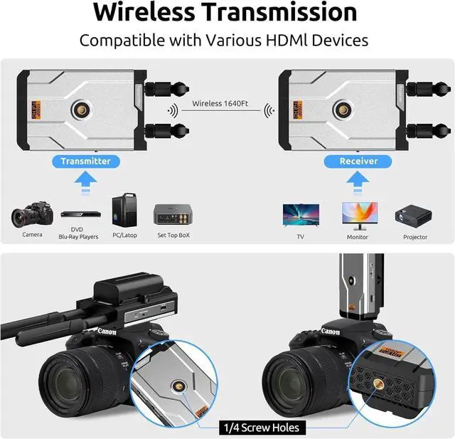 Alt view image 5 of 6 - Wireless HDMI Transmitter and Receiver, 1640Ft/50M,Wireless Extender with HDMI Loop Out, 2.4/5G 1080P Full HD for DSLR, Laptop Streaming to TV/Projector,Indoor/Outdoor Use