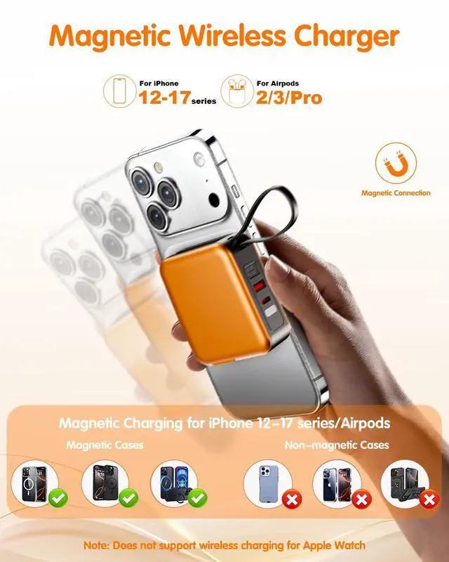 Alt view image 7 of 7 - 6-in-1 for Portable Charger with Built-in Cables & Wall Plug,10000mAh Magnetic Wireless Power Bank,22.5W Fast Charging USB C Battery Pack,Travel Essentials for iPhone,Samsung,Android(Orange)