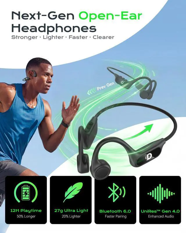 Alt view image 2 of 7 - Open Ear Bone Conduction Headphones for Running - Bluetooth 6.0 Wireless Sport Earphones, Up to 12H Playtime, IP54, Built-in Mic, Secure Fit