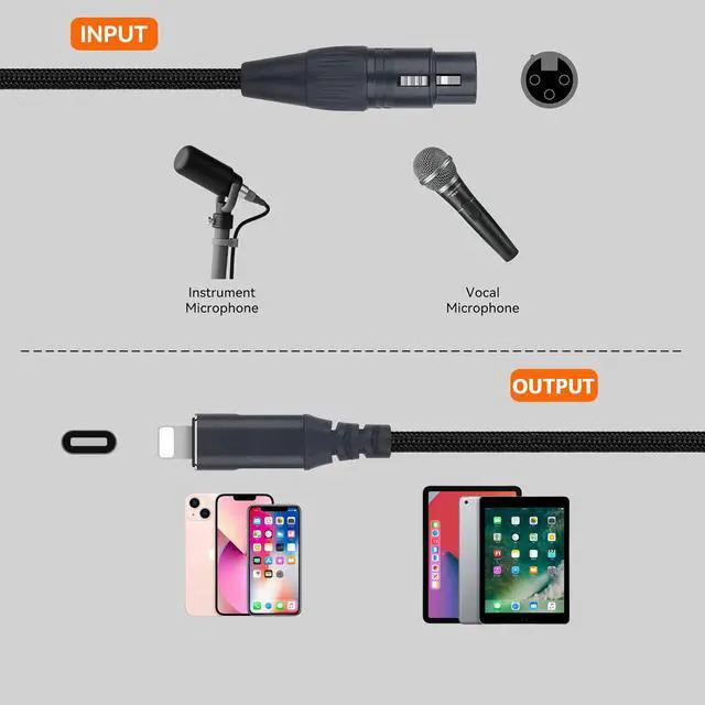 Alt view image 2 of 6 - USB Microphone Cable,Upgraded XLR to USB-A Cable with 24bit/96KHz XLR Recording Cable for Podcasting Recording,Mic Adapter for PC, Laptop-2M/6FT
