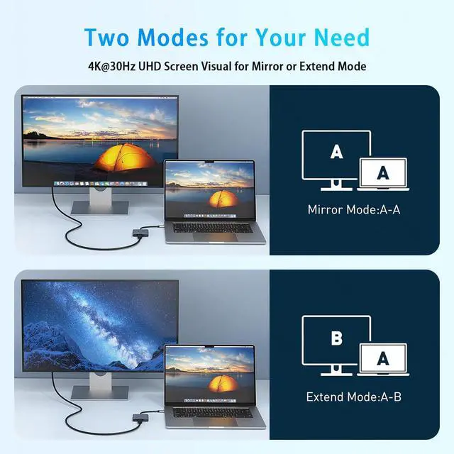 Alt view image 3 of 7 - USB C to HDMI Adapter, 4K HDMI to USB-C Adapter with PD100W, USB 3.0 Port Multiport Digital AV Converter for MacBook Pro/Air, iPad, iPhone 15/16, HP, Dell, Samsung, Tablets, Switch, TV, Monitor, etc