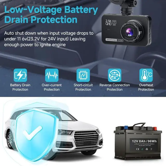 Alt view image 5 of 7 - Dash Cam Hardwire Kit, Acc Hardwire Kit for Dash Camera Type C 3-Lead Hard Wire Kit 12V-24V to 5V USB-C Hard Wire Kit w/Low Voltage Protection 13ft Charger Power Cord for GPS Radar Detectors and More