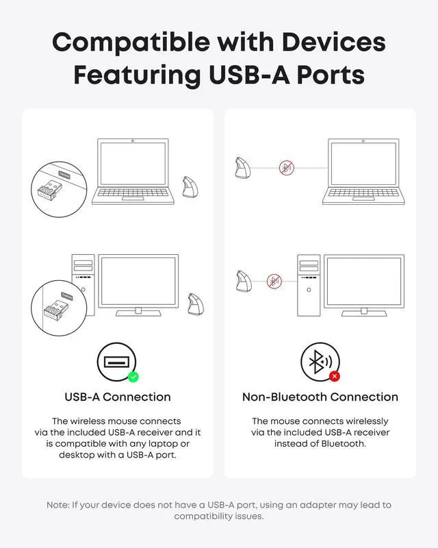 Alt view image 6 of 6 - 2.4G Wireless Vertical Ergonomic Optical Mouse for Work, Multi-Device Connectivity, 800/1200 /1600 DPI, 5 Buttons for Laptop, Desktop, PC - Black