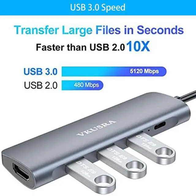 Alt view image 3 of 5 - USB C Hub Multiport Adapter, 5 in 1 Dongle USB C to 4K HDMI, 3 USB 3.0 Port, 100W PD, USBC Adapter for MacBook, XPS, Laptop, PC, and More Type C