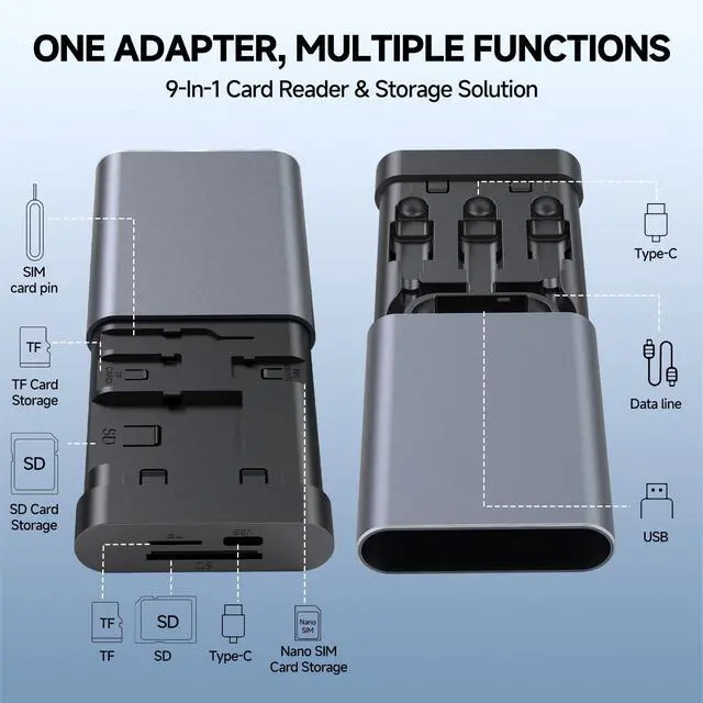 Alt view image 2 of 7 - Data Hub, Travel Rated Multi-Card Reader, and 65W 3-in-1 Charging Cable, Nano-Sim-TF-SD, Card Storage, Lighting, USB-C, USB-A Connectors, iOS/Win/Mac/Android, Compact Aluminum Case, No Loose Wires.