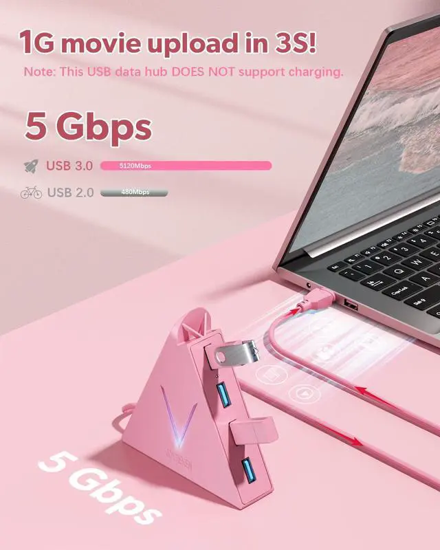 Alt view image 2 of 7 - 4-Port USB 3.0 Hub, FlyingVHUB Vertical Data USB Hub with 2 ft Extended Cable, for Mac, PC, Xbox One, PS4, PS5, iMac, Surface Pro, XPS, Laptop, Desktop, Flash Drive, Mobile HDD(Pink)