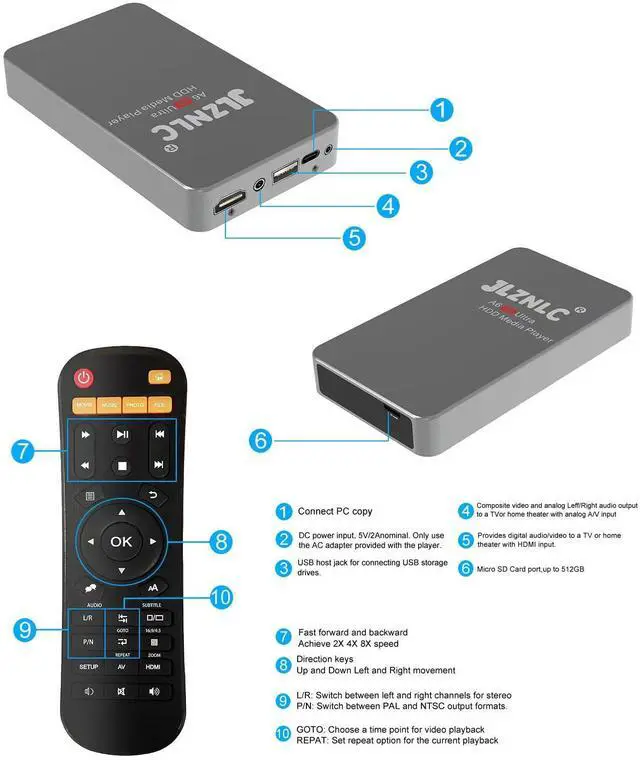 Alt view image 2 of 7 - 4K Ultra HD Media Player & HDD Enclosure 2-in-1 Digital Signage|Play H.265/HEVC H.264/AVC MP4 MKV Videos, MP3 Music, JPG Photos Auto Playback & Resume Supports HDDs/USB/MicroSD 4K HDMI & Analog AV