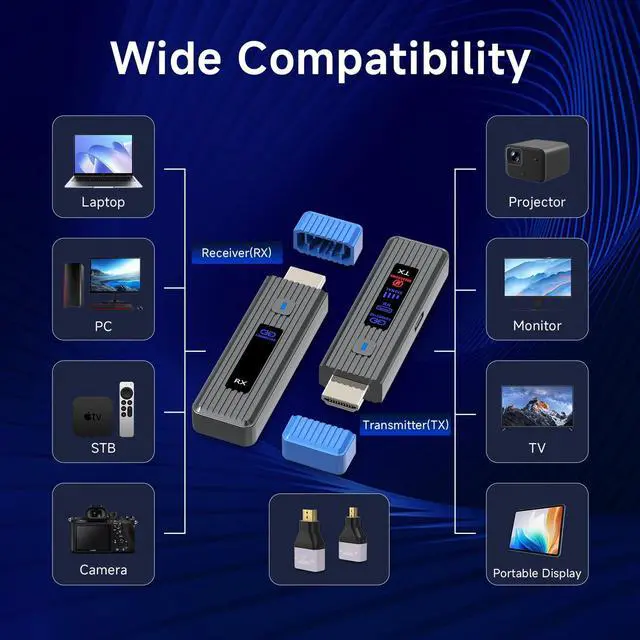 Alt view image 5 of 7 - Wireless HDMI Transmitter and Receiver 328FT/100M, LED Screen Display, Dual-Band 2.4G+5.8G Plug & Play HDMI Extender Kit, 4K Decode 1080P Output for PC/Projector/TV Box/Monitor
