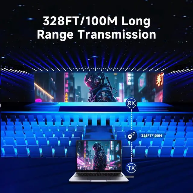 Alt view image 4 of 7 - Wireless HDMI Transmitter and Receiver 328FT/100M, LED Screen Display, Dual-Band 2.4G+5.8G Plug & Play HDMI Extender Kit, 4K Decode 1080P Output for PC/Projector/TV Box/Monitor
