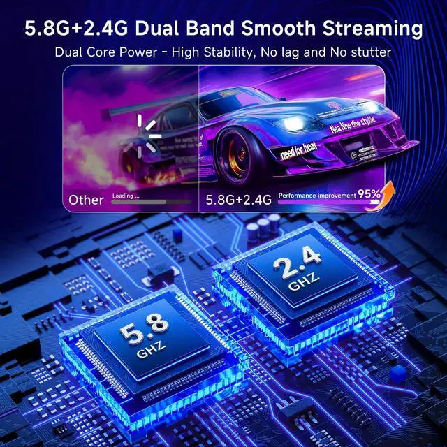 Alt view image 7 of 7 - Wireless HDMI Transmitter and Receiver 328FT/100M, LED Screen Display, Dual-Band 2.4G+5.8G Plug & Play HDMI Extender Kit, 4K Decode 1080P Output for PC/Projector/TV Box/Monitor