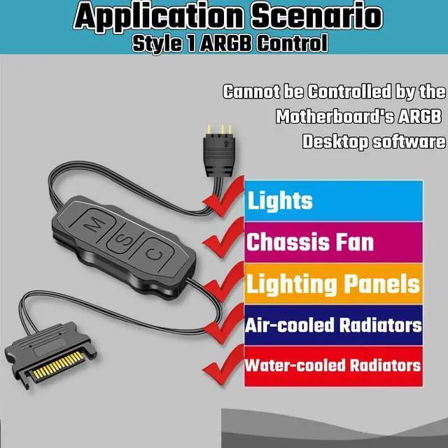 Alt view image 4 of 6 - Mini ARGB Controller 3Pin RGB 5V Controller with Monochrome Horse Rainbow 10+ Modes SATA Power for PC Fan, Light Strip, Light Plate,Water/Air Cooled Radiator