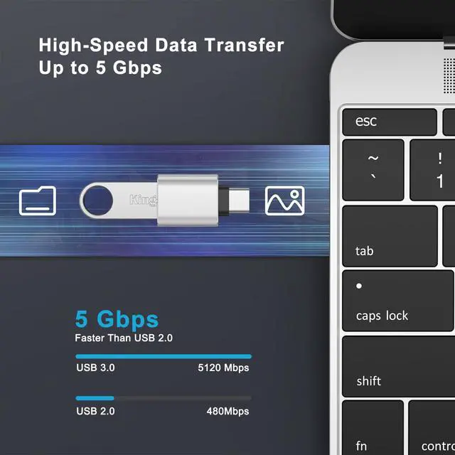 Alt view image 4 of 6 - 4 Pack USB C to USB Adapter, USB C Male to USB Female Adapter for MacBook Pro,iPhone 15 16 17 Pro Max,Samsung Galaxy S9 S10 S20 S21 S22 S23 S24 S25 Ultra and More Type C Devices (Silver)