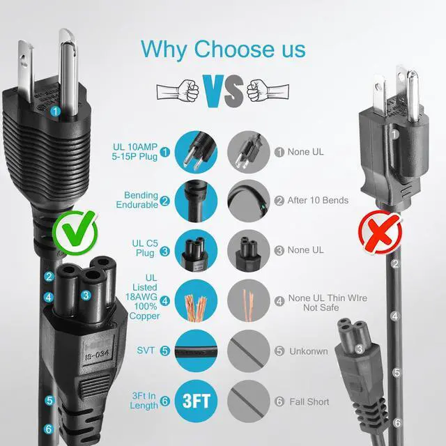 Alt view image 5 of 7 - UL Listed 3/6/10ft Universal AC Power Cord 3 Prong (NEMA 5-15P to IEC320C5) 10A 125V for LG TV,Dell Toshiba Laptop Notebook 3-pin 18 awg