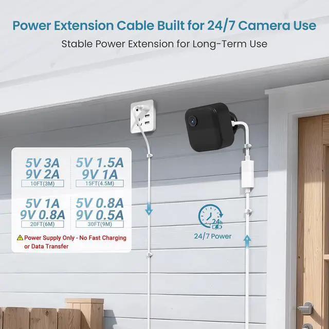Alt view image 4 of 7 - Google Nest Camera Extension Cord 15FT 2Pack,USB Extension Cable Flat Compatible with Ring Cam,WYZE Cam V4 V3 V2,OG,Blink Mini 2,Outdoor 4,XT,Weatherproof Long Power Extender Charging Cable