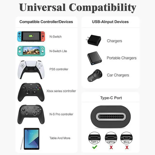 Alt view image 3 of 7 - Charger Charging Cable for Switch/Switch Pro & Lite, for Xbox Series X/S, PS5/PS5 Pro Controller Replacement USB Type C Cord 10 Feet