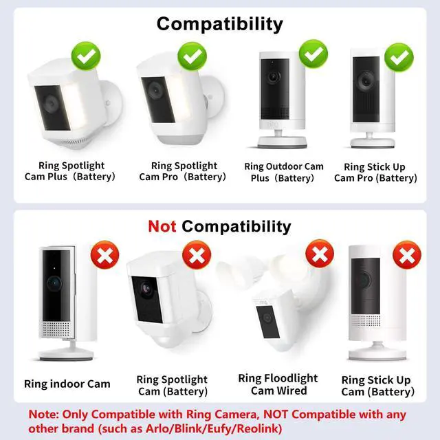 Alt view image 2 of 7 - 30ft Power Adapter Compatible with Spotlight Cam Plus/Pro (Battery), Long Flat and Weather Resistant Extension Power Cord for Security Camera, White