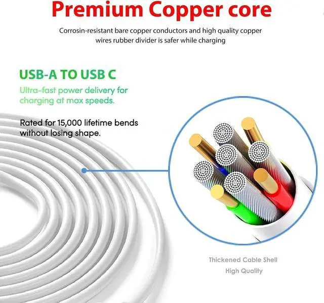 Alt view image 4 of 5 - 2 Pack 10FT USB C Camera Charger for Arlo Essential 2K, Alro Essential 2nd Generation, Pro 6, Blink Mini 2nd, Blink Outdoor 4 4th Generation, Petcube Cam 360 Camera Charger Charging Cord Power Cable