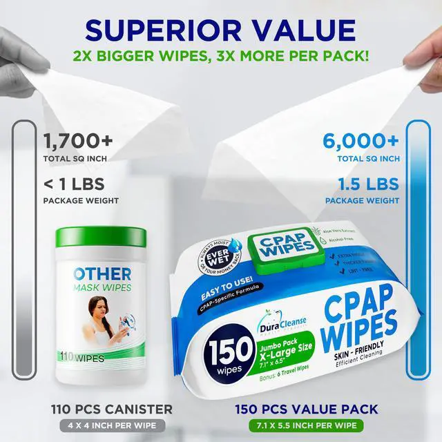 Alt view image 2 of 6 - Wipes - 150 Count Jumbo Pack + 6 Travel Sheets - Dura Cleanse Extra Large, Extra Moist Cleaning Wipes for Full Face, Nasal Masks Unscented Cleaner for CPAP Machine, Supplies and Accessories