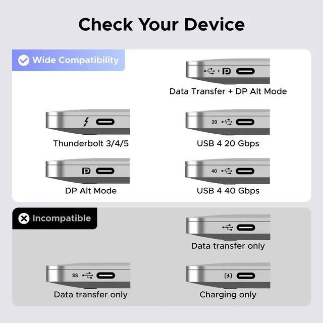 Alt view image 6 of 7 - USB C to HDMI Cable with 140W PD Fast Charging Adapter 8K@60Hz 4K@240Hz 2-in-1 Thunderbolt Unidirectional Type C to HDMI Compatible with iPhone, SteamDeck, MacBook, iPad, Galaxy S26, XPS, 6.6FT