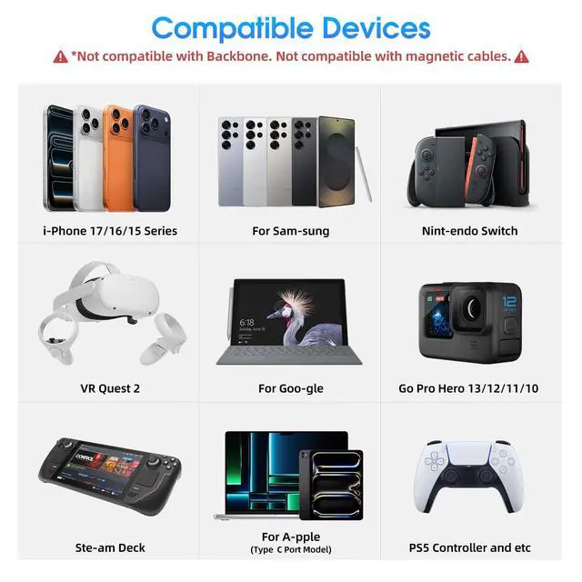 Alt view image 6 of 7 - 24pins Magnetic USB C Connector Tips Head (3 Pack) Compatible for Most Type C Magnet Adapter Phone Pad Tablet Devices