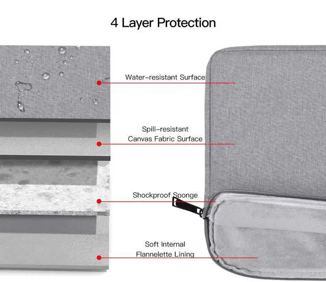 Alt view image 3 of 7 - 17.3 Inch Laptop Case Bag for HP 17.3 / Envy 17 17t/ Pavilion 17, Acer Nitro 5, Lenovo IdeaPad 3 17, ASUS VivoBook Pro 17 Carrying Protective Case(Light Grey)