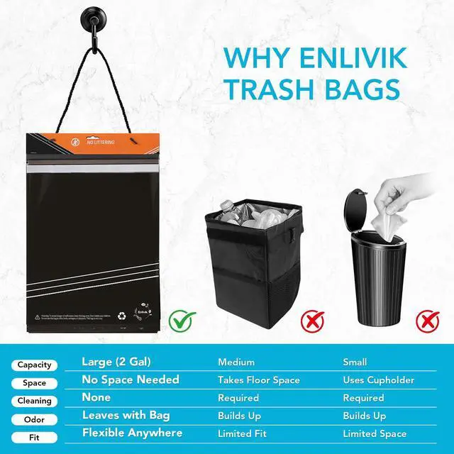 Alt view image 2 of 7 - 50 Pcs Disposable Car Trash Bags Leakproof & Odor-Lock - 2 Gallon Alternative to Car Trash Can Hanging from Headrest/Easy Stick-On Trash Can for Car, Truck, SUV, RV, Travel & Ride-Share