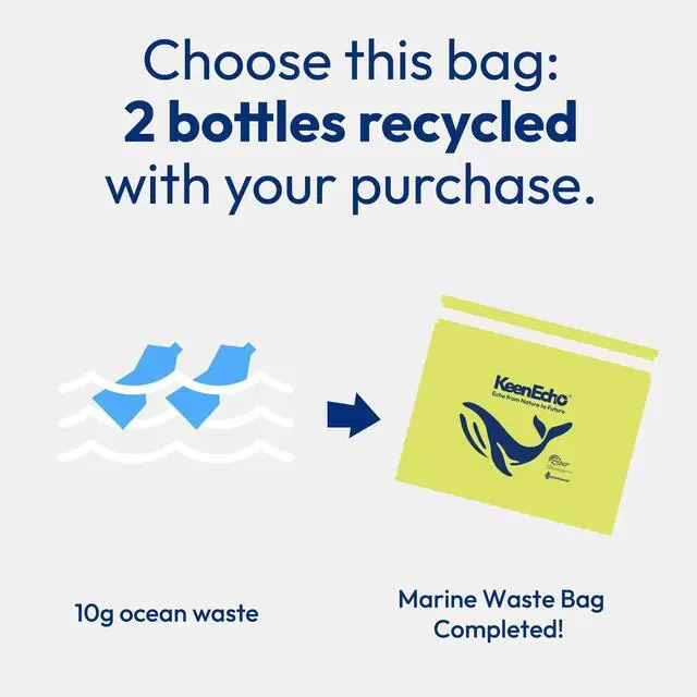 Alt view image 7 of 7 - Disposable Car Garbage Bin Bags, Vomit Trash Bags made with Recycled Plastic Bottles for Boat, Plane, Travel, Camping, Bedroom, Study Room, Office and Car, 20 pcs