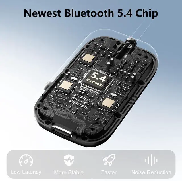 Alt view image 2 of 7 - 5.4 Transmitter Receiver, 2-in-1 Airplane Bluetooth Adapter, Dual Headphones & 24H Battery Life for TV, Airplane, Car, Tablets, Wireless TV Headpset, Compatible with AirPods & aptX