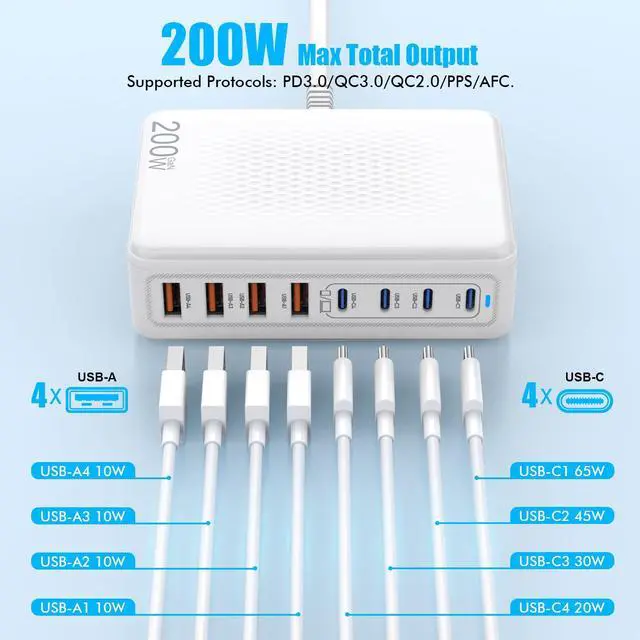 Alt view image 5 of 7 - USB C Charger Block,200W GaN 8 Port USB C Charging Station USB Hub Block Cube Type C & USB A Wall Charger Power Adapter for Multiple Devices Apple iPhone 16/15/14,Steam Deck,MacBook Pro/Air,iPad Pro