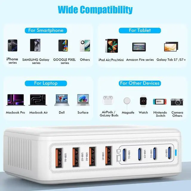 Alt view image 7 of 7 - USB C Charger Block,200W GaN 8 Port USB C Charging Station USB Hub Block Cube Type C & USB A Wall Charger Power Adapter for Multiple Devices Apple iPhone 16/15/14,Steam Deck,MacBook Pro/Air,iPad Pro