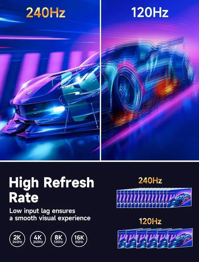 Alt view image 2 of 7 - 10ft DisplayPort Cable 2.1 for 5090,7900 Graphics/Gaming Monitor | 16K Resolution, 240Hz Refresh Rate, 80Gbps BandWidth, Support MST, Braided Cable, Dynamic HDR