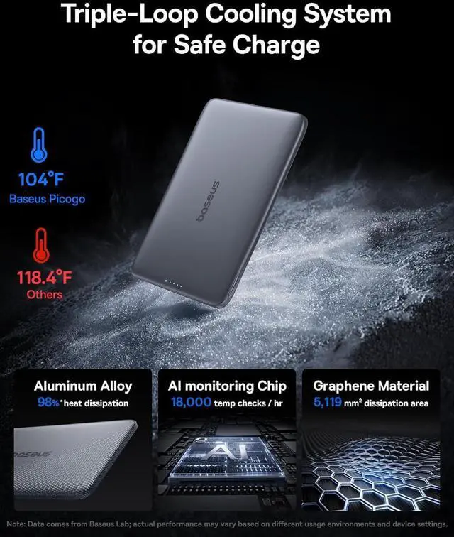 Alt view image 6 of 7 - Picogo Power Bank, 0.3" Ultra Slim 5000mAh MagSafe Portable Charger, Card-Size Magnetic Battery Pack with USB-C Braided Cable, Alloy Wireless Charger for iPhone 17 Pro Max/17 Air/16/15/14/13/12