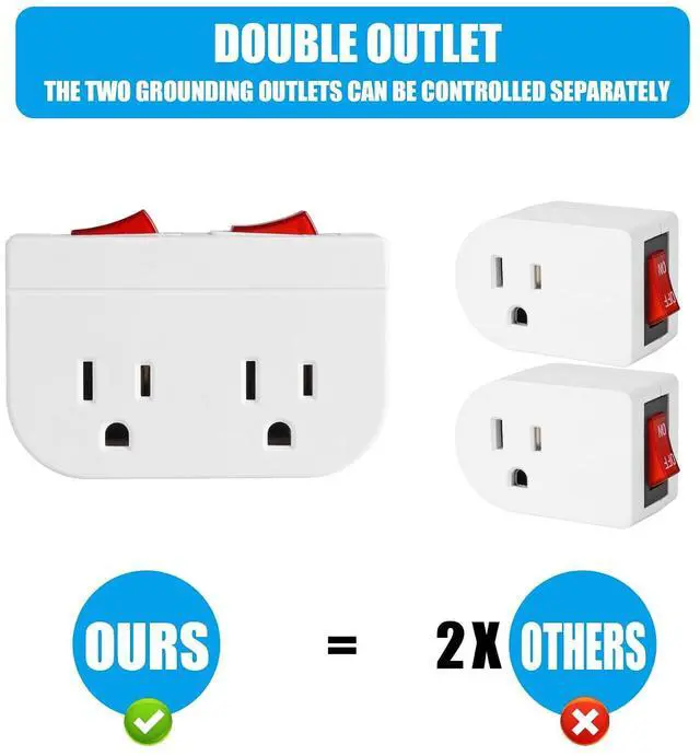 Alt view image 4 of 7 - Grounded Outlet with Double ON Off Switch, White, 1-Pack