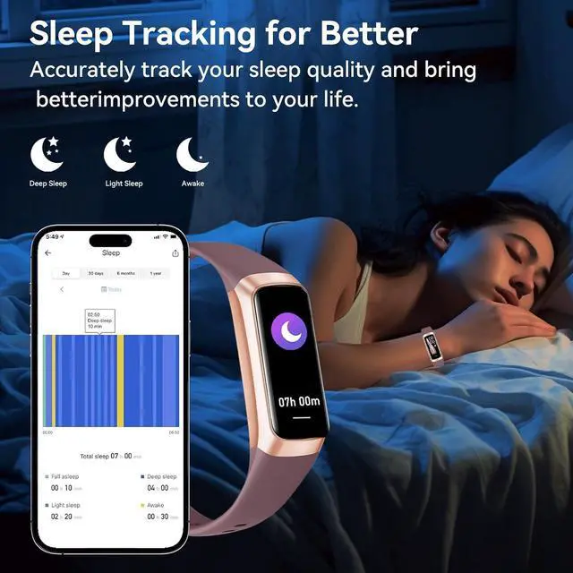 Alt view image 5 of 7 - Fitness Tracker with 24/7 Heart Rate, Blood Oxygen Blood Pressure Sleep Monitor, Activity Trackers 5 ATM Waterproof,Step Calorie Counter Pedometer Health Smart Watch for Women Men