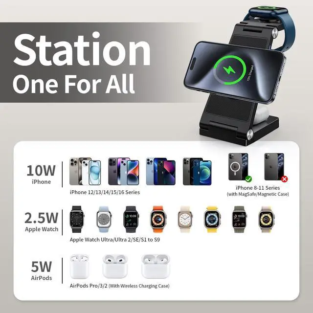 Alt view image 3 of 7 - 2026 Traveling Wireless Mag-Safe Fast Charging Station