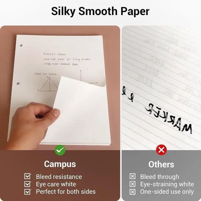 Alt view image 2 of 4 - 3 Hole Loose Leaf Paper 8-1/4"x11 College Ruled, 100 Sheets, 1 Pack | Filler