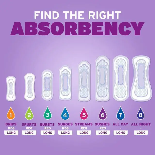 Alt view image 3 of 4 - Women's Incontinence Pads Maximum Absorbency 5 Drops Long Length 39 Count
