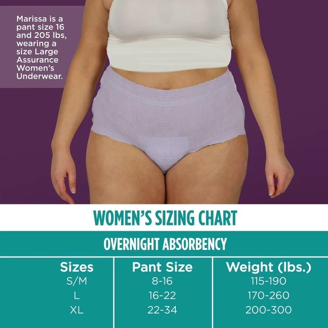 Alt view image 4 of 4 - Women's Overnight Incontinence Postpartum Underwear XL Ultimate Absorbency 16