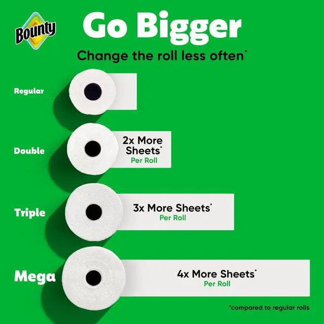 Alt view image 2 of 7 - SelectASize Absorbent White Paper Towels 6 Triple Rolls 123 Sheets Per Roll Household Cleaning Tissue